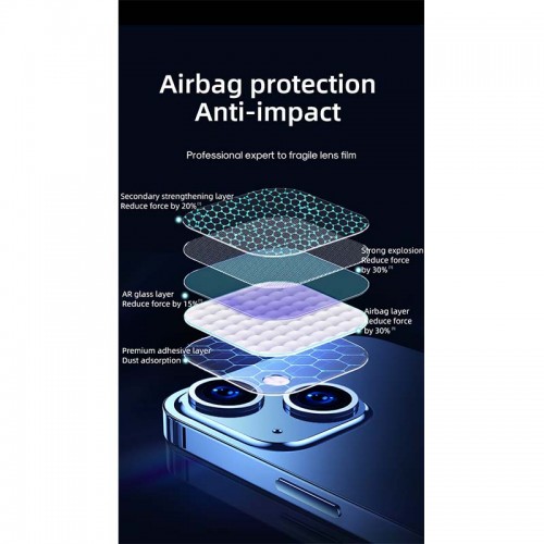 Захисне скло JOYROOM для камери iPhone13 / 13 Mini Dual Lens Protector JR-PF860 transparent