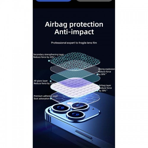 Захисне скло JOYROOM для камери iPhone13 Pro / 13 Pro Max Tri - Lens Protector JR-PF861 transparent