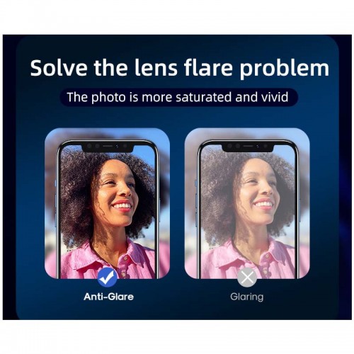 Захисне скло JOYROOM для камери iPhone13 Pro / 13 Pro Max Tri - Lens Protector JR-PF861 transparent