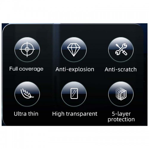 Захисне скло JOYROOM для камери iPhone13 Pro / 13 Pro Max Tri - Lens Protector JR-PF861 transparent