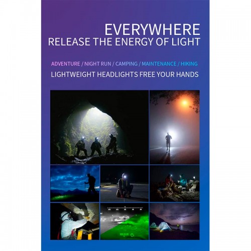 Фонарь 2в1 налобный+велофонарь c управлением жестами W669 |Type-C, 6h Max|