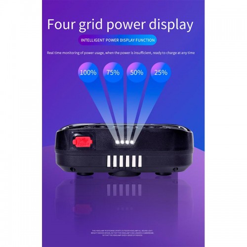 Фонарь 2в1 налобный+велофонарь c управлением жестами W669 |Type-C, 6h Max|