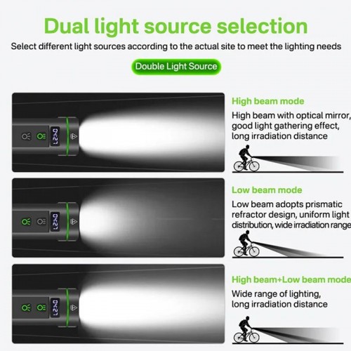 Велофонарь передній з функцією повер банку 8 режимів 8 * LED 2500LM 160° Floodlight L14 |5000mAh| black