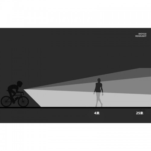 Велофонарь передній 250 lumens XA316 |Type-C, 6h| black