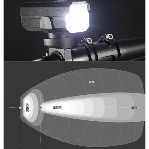 Велофонарь передній 6 режимів Spotlight + Floodlight XA327 black