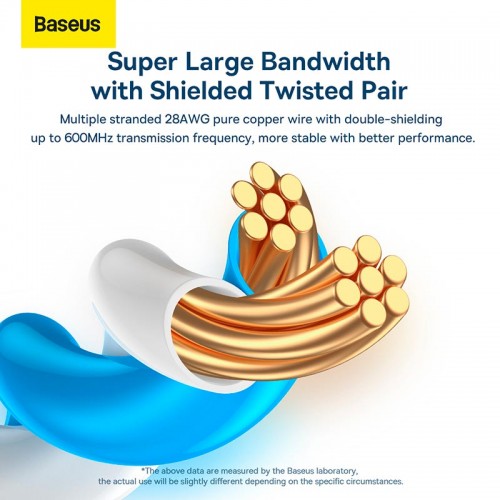 Кабель Baseus high Speed Seven types of RJ45 10Gigabit network cable (round cable) |20m| black