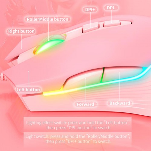Миша ONIKUMA Gaming CW905 pink