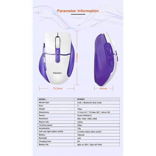 Миша MEETION 2.4 G + Bluetooth wireless gaming mouse BTM001 |800-1200-1600-2400dpi, 7keys, 35/140h, Type-C Charging, RGB| white-purple