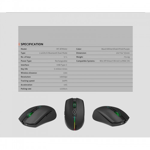 Миша MEETION 2.4 G+Bluetooth Dual Mode gaming mouse BTM002 |1000-1200-1600dpi, 6keys, Type-C Charging, RGB| white