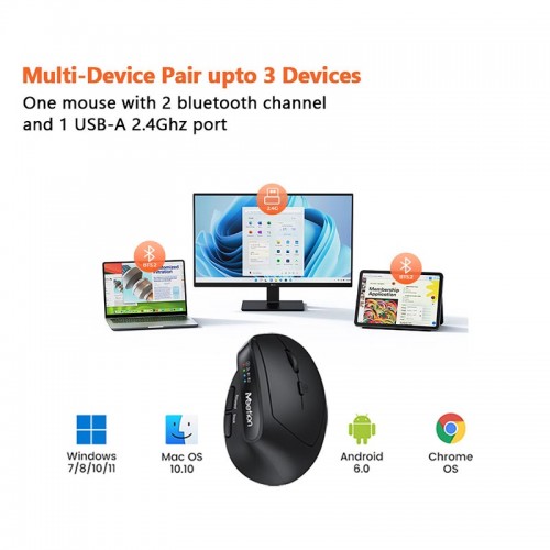 Миша MEETION 2.4 G+Bluetooth Office Vertical Mouse BTM008 |800-1200-1600-2400dpi, 400h, Type-C charging| pink