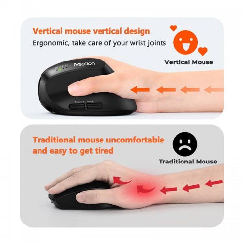 Миша MEETION 2.4 G+Bluetooth Office Vertical Mouse BTM008 |800-1200-1600-2400dpi, 400h, Type-C charging| pink