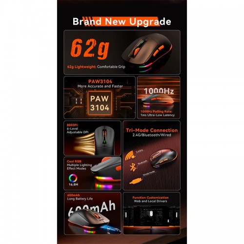 Миша MEETION Wired + 2.4 G+Bluetooth Gaming mouse GW24 |6 Keys, 8000dpi, 30-60h, RGB| black