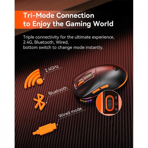Миша MEETION Wired + 2.4 G+Bluetooth Gaming mouse GW24 |6 Keys, 8000dpi, 30-60h, RGB| black
