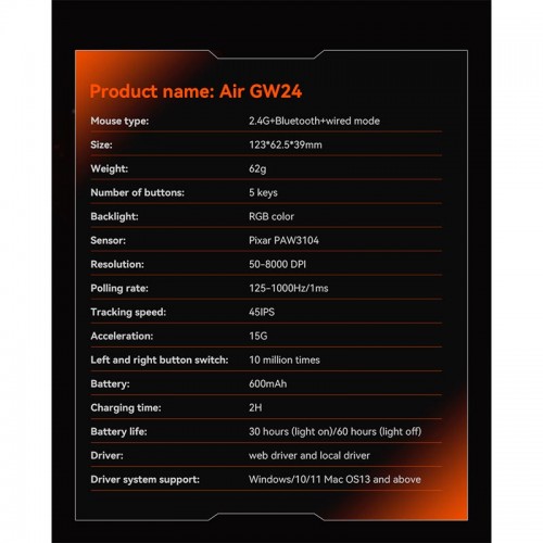 Миша MEETION Wired + 2.4 G+Bluetooth Gaming mouse GW24 |6 Keys, 8000dpi, 30-60h, RGB| pink