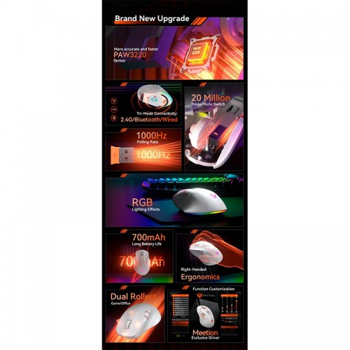 Миша MEETION Wired + 2.4 G+Bluetooth Gaming mouse GW32 |7 Keys, 8000dpi, 35-115h, RGB| white