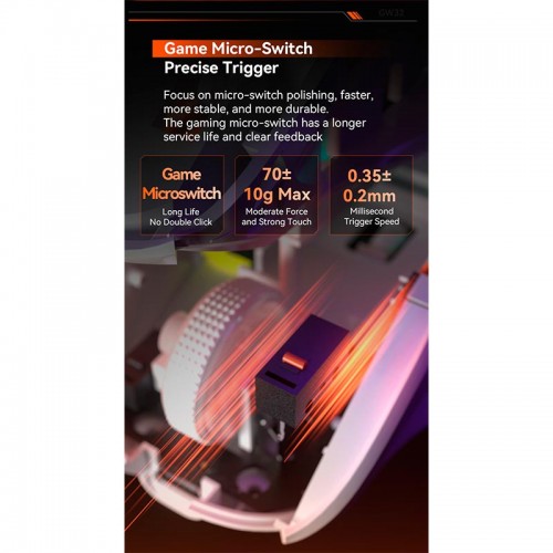 Миша MEETION Wired + 2.4 G+Bluetooth Gaming mouse GW32 |7 Keys, 8000dpi, 35-115h, RGB| white