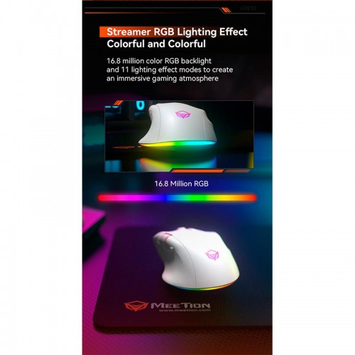 Миша MEETION Wired + 2.4 G+Bluetooth Gaming mouse GW32 |7 Keys, 8000dpi, 35-115h, RGB| white