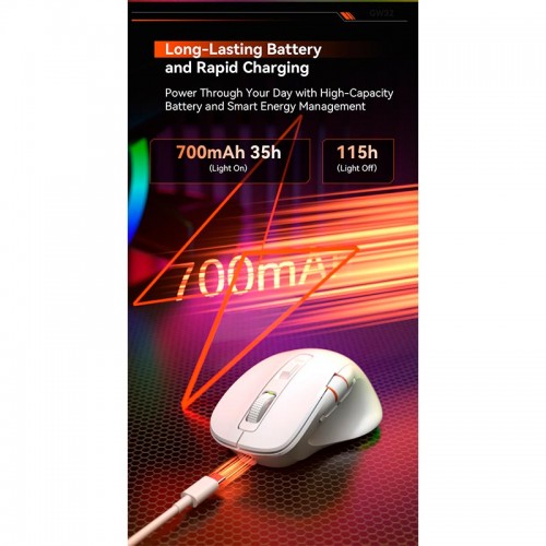 Миша MEETION Wired + 2.4 G+Bluetooth Gaming mouse GW32 |7 Keys, 8000dpi, 35-115h, RGB| white