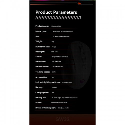 Миша MEETION Wired + 2.4 G+Bluetooth Gaming mouse GW32 |7 Keys, 8000dpi, 35-115h, RGB| white