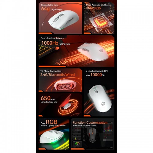Миша MEETION Wired + 2.4 G+Bluetooth Gaming mouse GW33 |6 Keys, 10000dpi, 25-60h, RGB| black