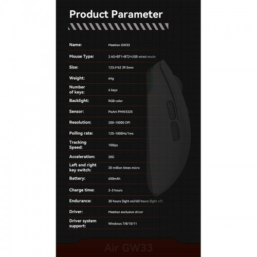 Миша MEETION Wired + 2.4 G+Bluetooth Gaming mouse GW33 |6 Keys, 10000dpi, 25-60h, RGB| white