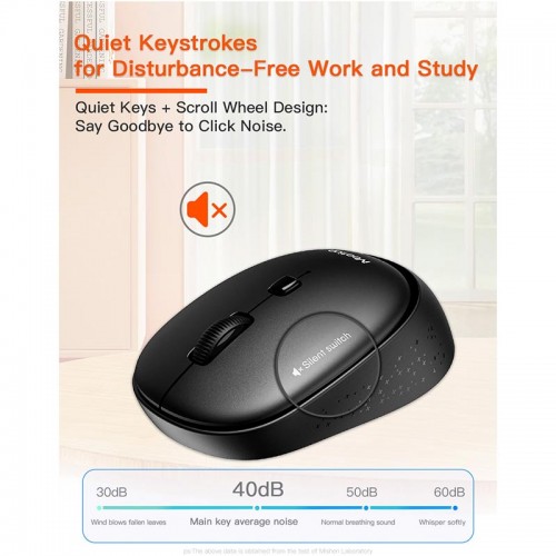 Миша MEETION 2.4 G Wireless Office Mouse R571 |1000/1200/1600 DPI, AA Battery| white-purple