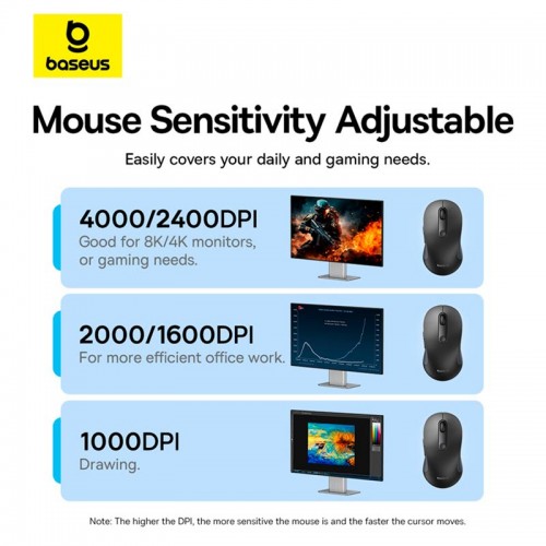Мышь Baseus F02 Ergonomic Wireless Mouse |2.4G/BT5.2| (without Battery)