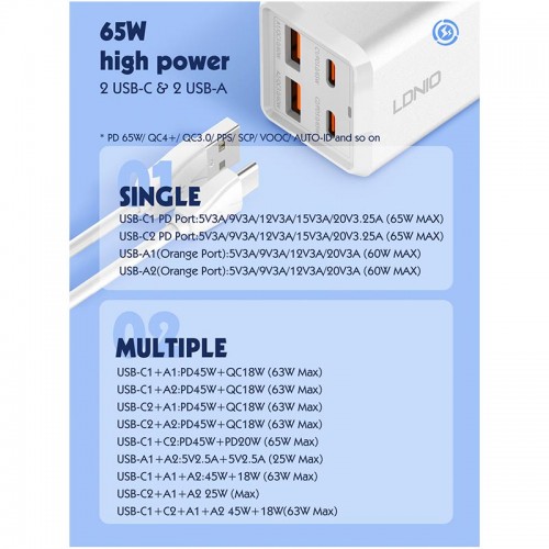 Подовжувач мережевий Ldnio SC1418 |2USB/2Type-C, 1Sockets. QC/PD, 65W/10A, 2m EU Plug| white