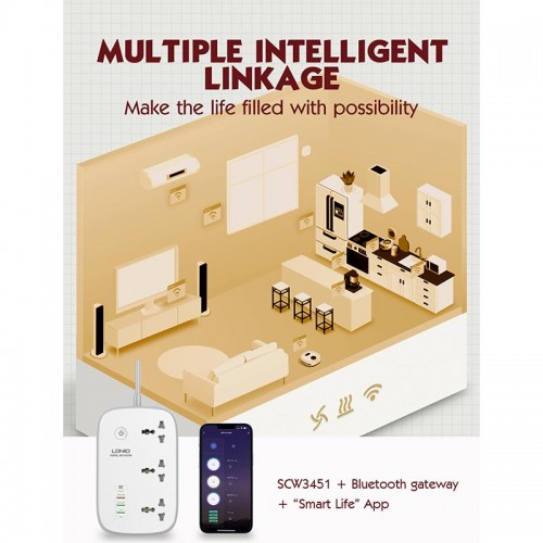 Подовжувач мережевий LDNIO c Wi-Fi SCW3451 |3USB/1Type-C, 3Sockets. QC/PD, 30W/10A, 2m EU Plug| white