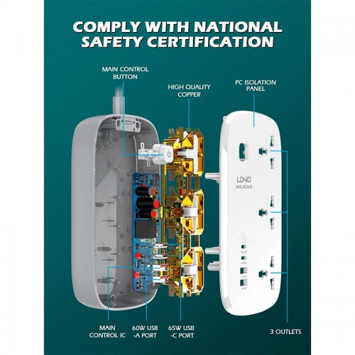 Подовжувач мережевий LDNIO SC3416 |2USB/2Type-C, 3Sockets. QC/PD, 65W/5A, 2m EU Plug| white