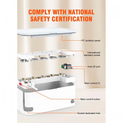 Подовжувач мережевий LDNIO Management Power Strip Box SN5310 |3USB, QC, 5 Sockets, 15.5W/10A| white