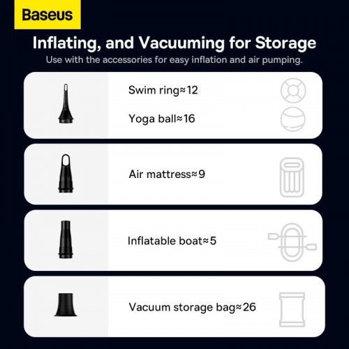 Автомобільний пилосос Baseus A3lite Car Vacuum Cleaner Black |7-12kPa| black