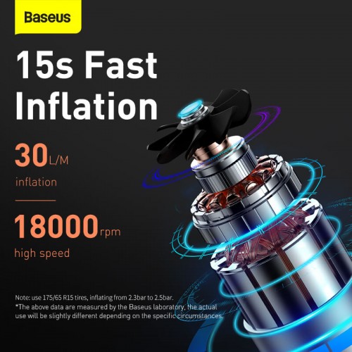 Портативний Компресор для автомобіля BASEUS Super Mini Inflator Pump |30L/Min, 12V, 150psi, 3m cable| (CRCQ000001) black