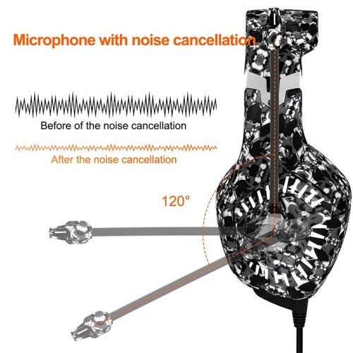Навушники ONIKUMA Gaming with LED K1 Pro Camouflage-Grey