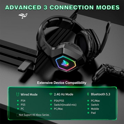 Наушники Onikuma Headset Headworn B100 |BT5.3/2.4G, Type-C, PS4/PS5/PC/Mac/iOS/Android, RGB|
