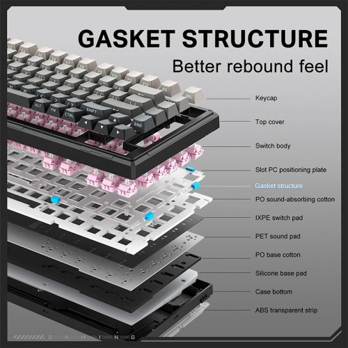 Клавиатура Onikuma (2.4G+Bluetooth+wired) With RGB Mechanical Keyboard 82 Keys G83 |ENG Layouts| black