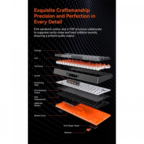 Ігрова клавіатура Meetion Tri-Mode RGB Backlit Mechanical Keyboard MK14 |BT5.0/2.4G/Wired| (UA/ru/EN Layouts) white