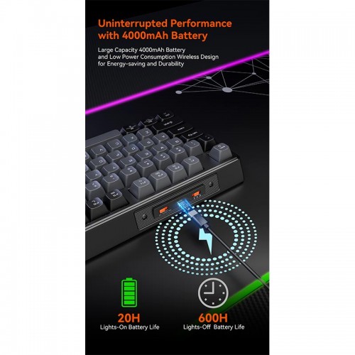 Игровая клавиатура Meetion Tri-Mode RGB с подсветкой, механическая клавиатура MK14 |BT5.0/2.4G/проводная| (раскладки UA/RU/EN) белая