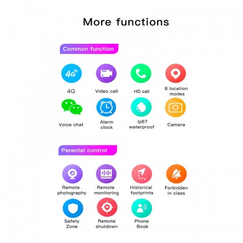 Дитячі смарт-годинник T13 (1.4", IP67, Dual Camera, 4G Video Call, LBS / GPS / WiFi) blue