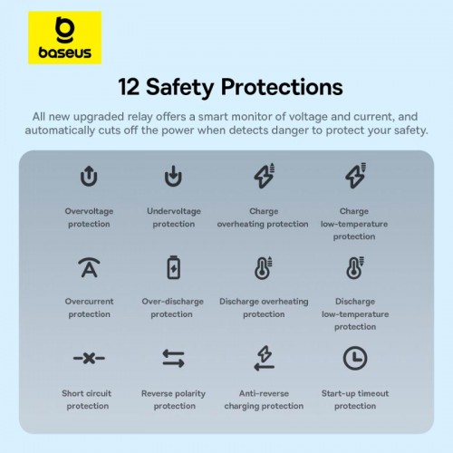 Пусковое устройство (бустер) для авто Baseus Super Energy Series 4-in-1 Car Jump Starter 600A