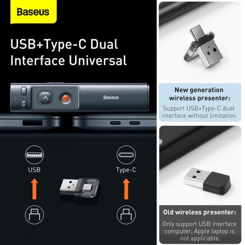 Розумна указка Baseus Orange Dot Wireless Presenter (Red Laser) |100m, USB/Type-C Receiver| grey