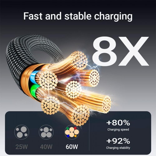 Кабель ACEFAST USB-C to USB-C 60 W |1.2m, 60W/3A| black