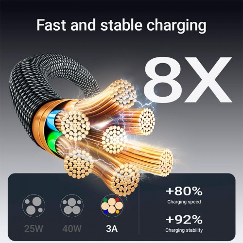 Кабель ACEFAST USB-A to USB-C |1.2m, 3A| black