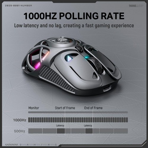 Мышь Onikuma Tri Mode RGB gaming mouse DM02 |2.4G/BT/Type-C|