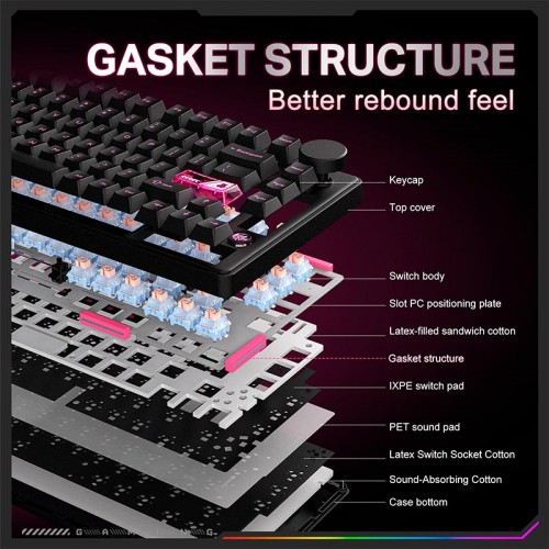 Клавиатура Onikuma Tri Mode Mechanical RGB gaming keyboard 81 Keys MT706 |2.4G/BT/Type-C, ENG Layouts|black