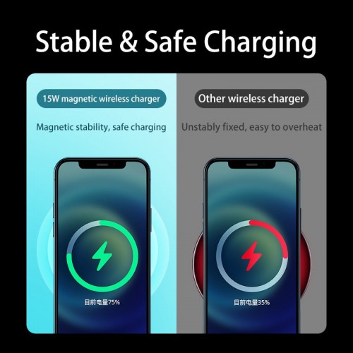 Зарядка Qi REMAX Motin Series Wireless Magnetic Fast Charger RP-W30 |15W|