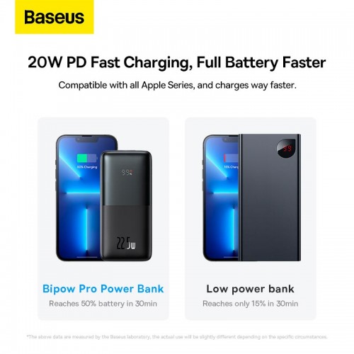 УМБ BASEUS Bipow Pro Digital Display Fast Charge Power Bank 10000mAh |2USB/Type-C, QC/PD, 22.5W/3A| (PPBD040002) white