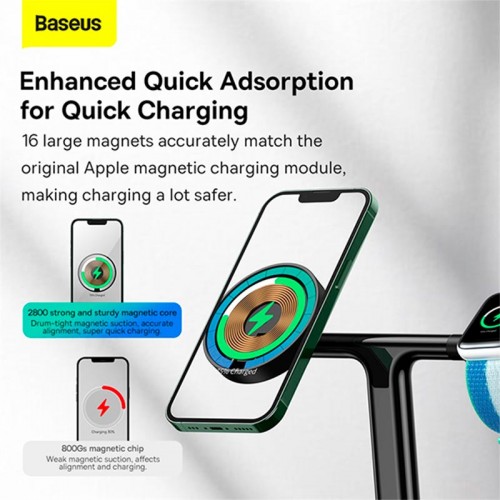 Зарядка Qi Baseus Swan 3-in-1 Wireless Magnetic Charging Bracket Universal version |20W|