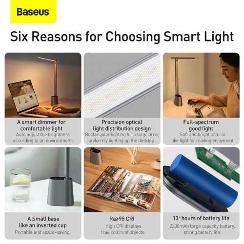 Лампа BASEUS Smart Eye Series Rechargeable Folding Reading Desk Lamp (Smart Light) |3000-6000K| (DGZG-02)