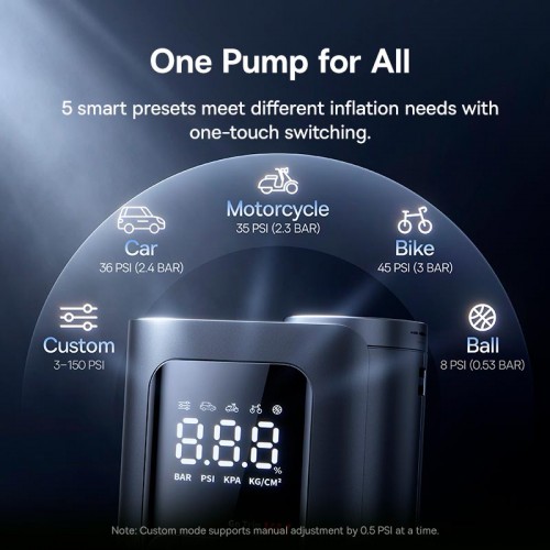 Портативный компрессор BASEUS GoTrip VA1 Super Mini Wired Inflator 22-Cylinder